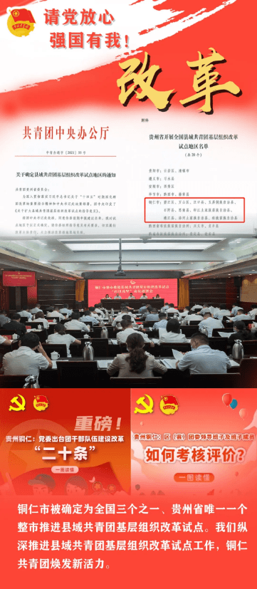 特别策划 | 一起解锁铜仁共青团2021年度关键词！