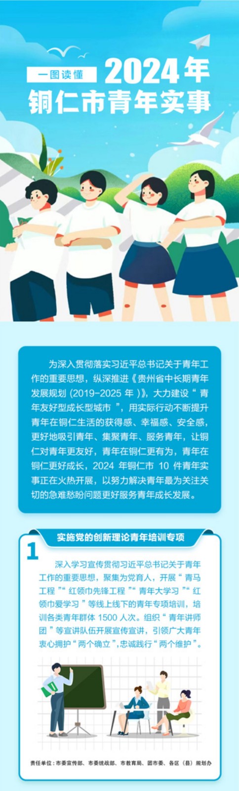 2024年铜仁市青年实事新鲜出炉~